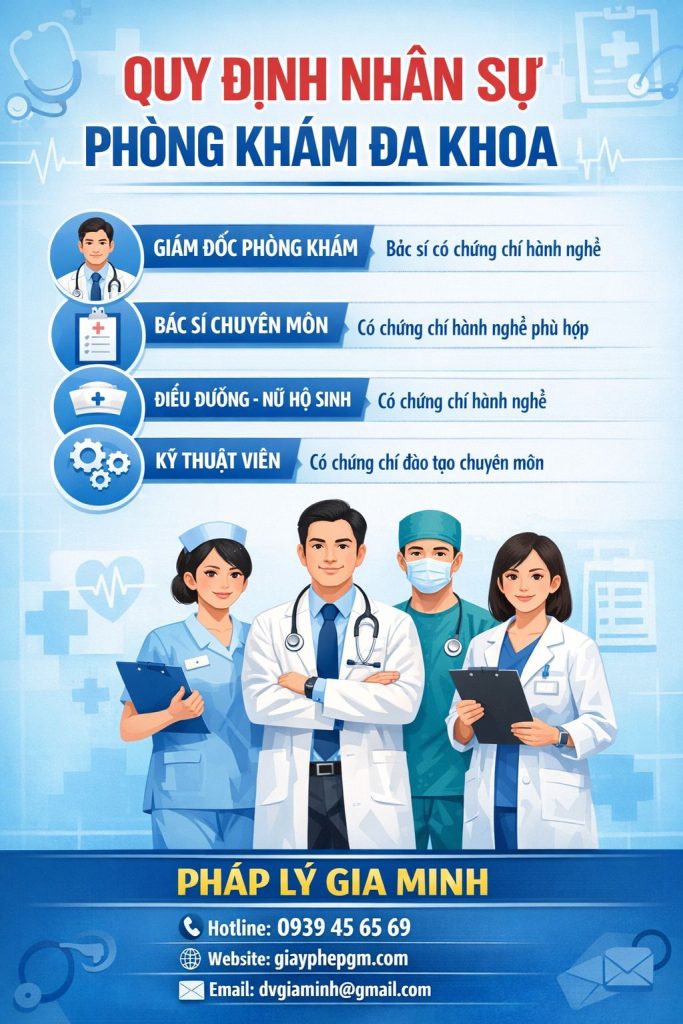 Điều kiện mở phòng khám chẩn đoán hình ảnh – Quy định pháp lý và hồ sơ cần chuẩn bị 1 điều kiện mở phòng khám chuẩn đoán hình ảnh