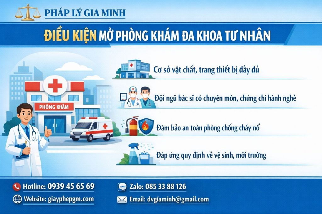Điều kiện xin giấy phép phòng khám Đà Nẵng