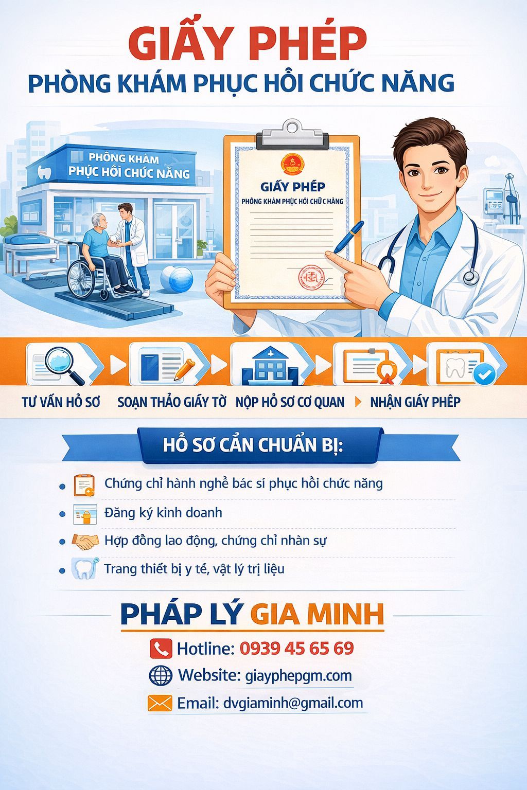 giấy phép phòng khám