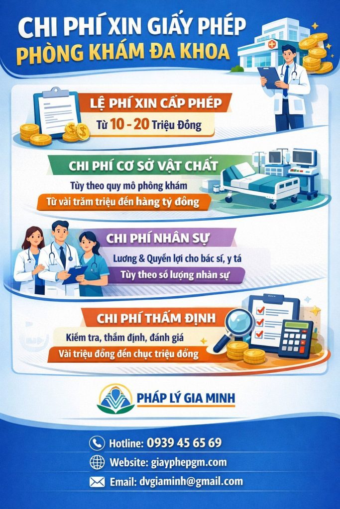 Mở hộ kinh doanh phòng khám sản phụ khoa tại Hà Nội – Lộ trình pháp lý & chiến lược phát triển bền vững 2026 1 mở hộ kinh doanh phòng khám sản phụ khoa tại hà nội