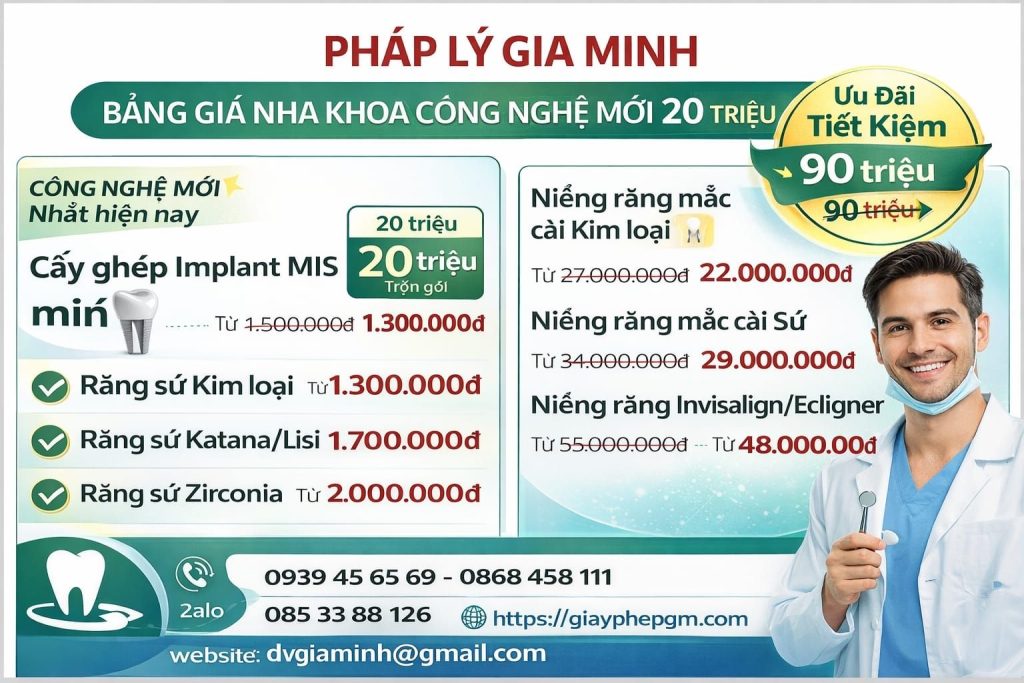 Các bước kinh doanh phòng khám nha khoa hiệu quả