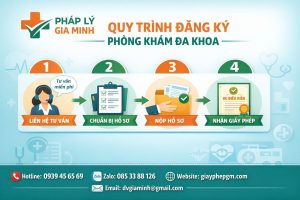 dịch vụ xin giấy chứng nhận hoạt động phòng khám đa khoa tại cà mau
