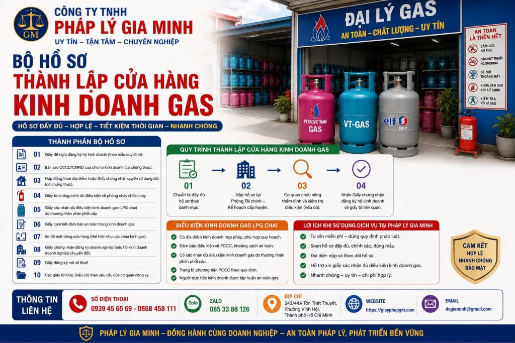 Bộ hồ sơ thành lập cửa hàng kinh doanh gas