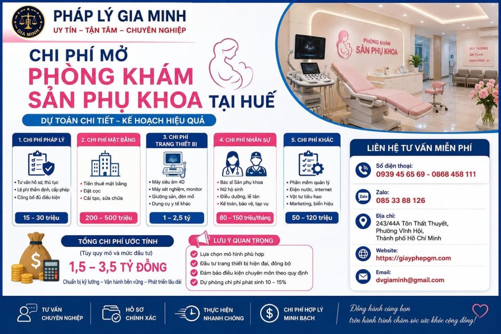 Chi phí mở phòng khám sản phụ khoa tại Huế