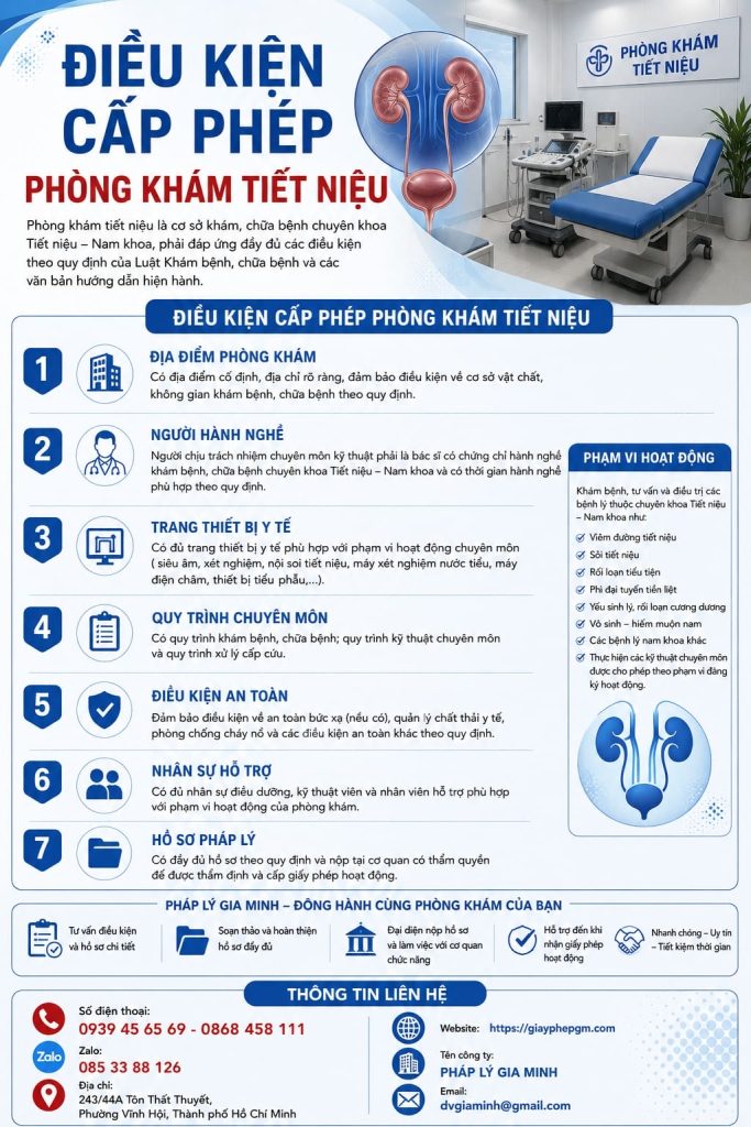 Điều kiện cấp phép phòng khám tiết niệu