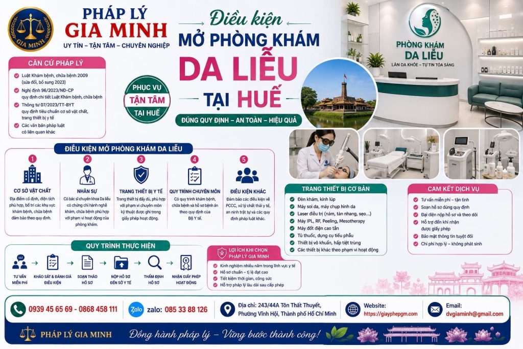 Điều kiện mở phòng khám da liễu tại Huế cần đáp ứng trước khi hoạt động 1 Điều kiện mở phòng khám da liễu tại Huế