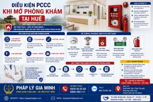Điều kiện PCCC khi mở phòng khám tại Huế