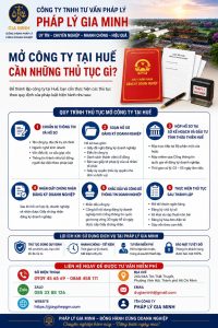 Mở công ty tại Huế cần những thủ tục gì