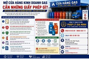 Mở cửa hàng kinh doanh gas cần những giấy phép gì