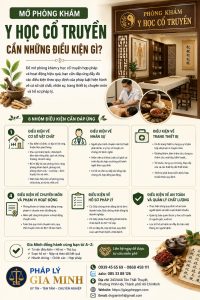 Mở phòng khám y học cổ truyền cần những điều kiện gì