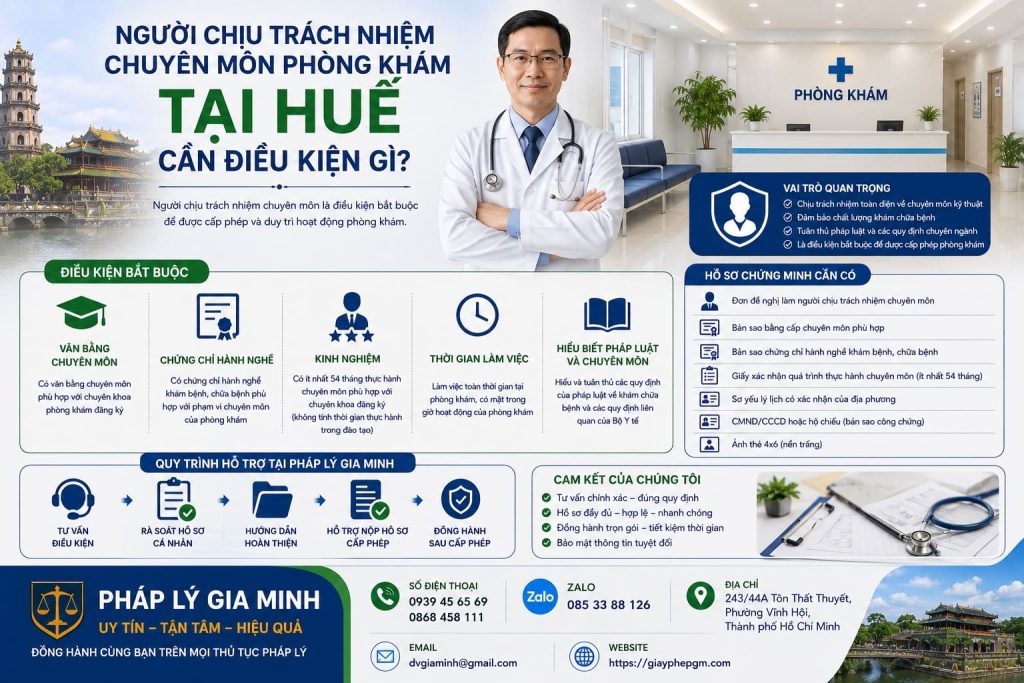 Người chịu trách nhiệm chuyên môn phòng khám tại Huế cần điều kiện gì