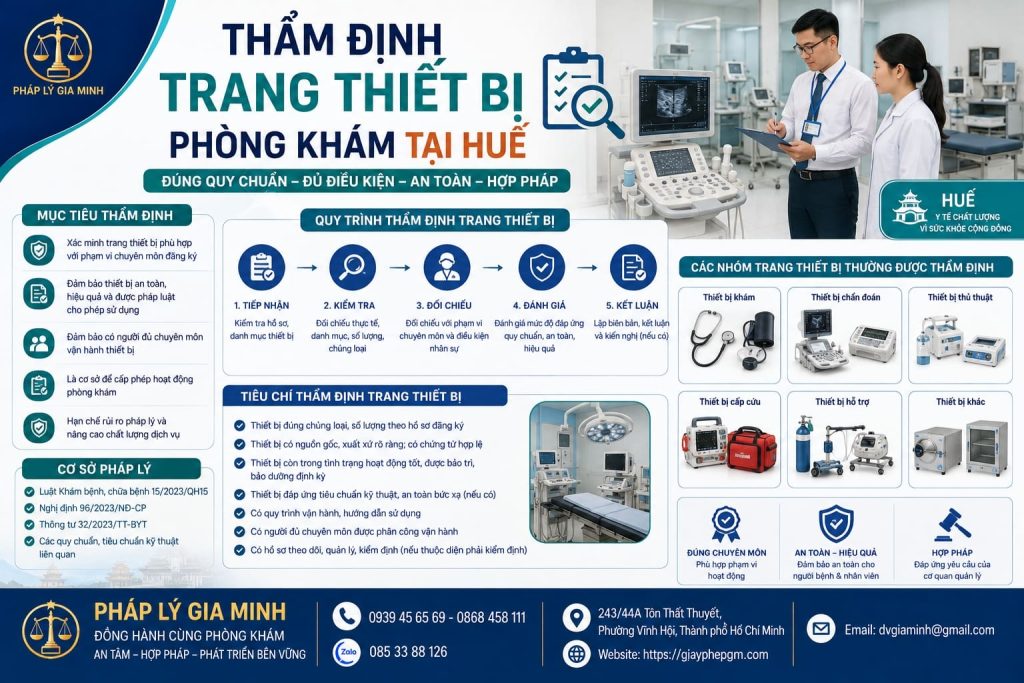 Thẩm định trang thiết bị phòng khám tại Huế và những điểm cần lưu ý 1 Thẩm định trang thiết bị phòng khám tại Huế