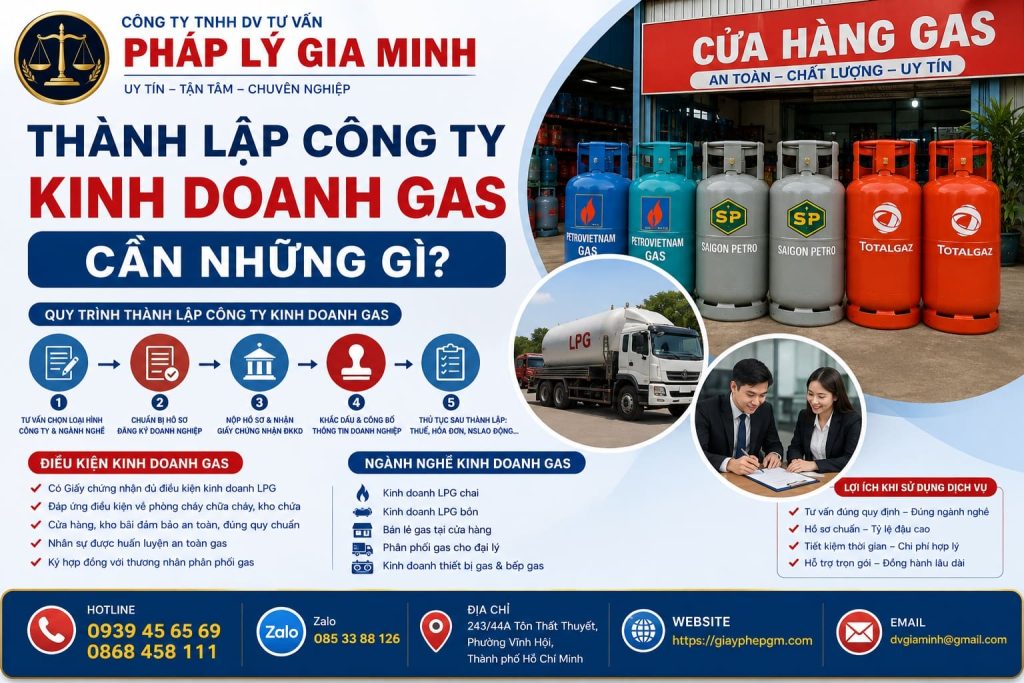 Thành lập công ty kinh doanh gas cần những gì? Lộ trình từ đăng ký doanh nghiệp đến điều kiện vận hành 1 Thành lập công ty kinh doanh gas cần những gì
