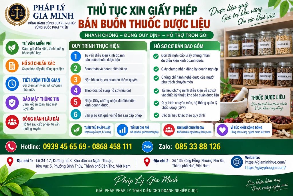 Thủ tục xin giấy phép bán buôn thuốc dược liệu