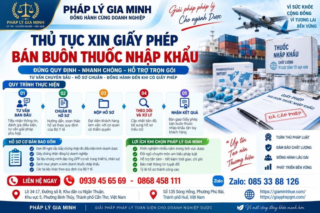 Thủ tục xin giấy phép bán buôn thuốc nhập khẩu đầy đủ và chi tiết 1 Thủ tục xin giấy phép bán buôn thuốc nhập khẩu