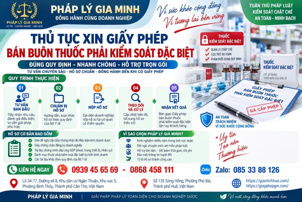 Thủ tục xin giấy phép bán buôn thuốc phải kiểm soát đặc biệt