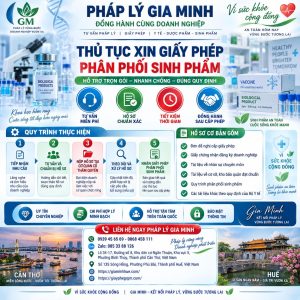 Thủ tục xin giấy phép phân phối sinh phẩm