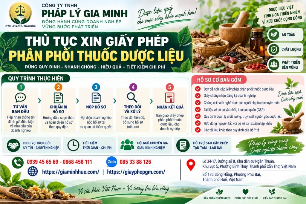 Thủ tục xin giấy phép phân phối thuốc dược liệu